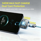 140W Auto-Disconnect USB-C Charger
